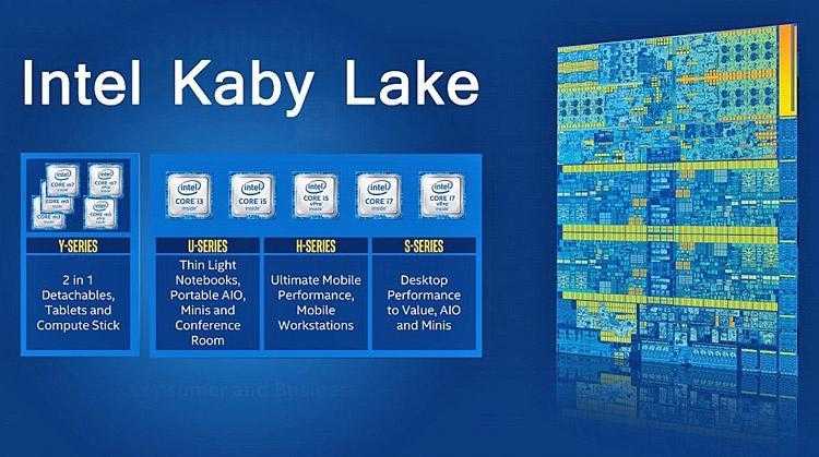 Intel представила процессоры Kaby Lake. Официально (605 2 1)