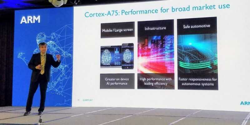 Computex 2017. ARM представила ядра Cortex-A75 и Cortex-A55 (20170529111650)