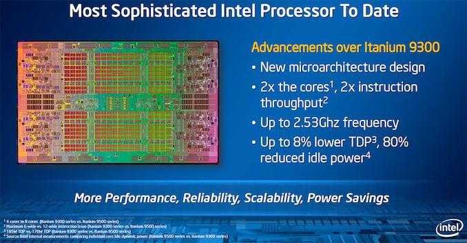 Последний Itanium. Intel прекращает выпуск процессора 9700 "Kittson" ()