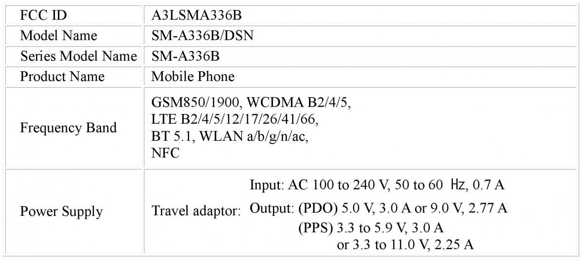 Samsung Galaxy A33 5G прошел сертификацию FCC (gsmarena 002 7)