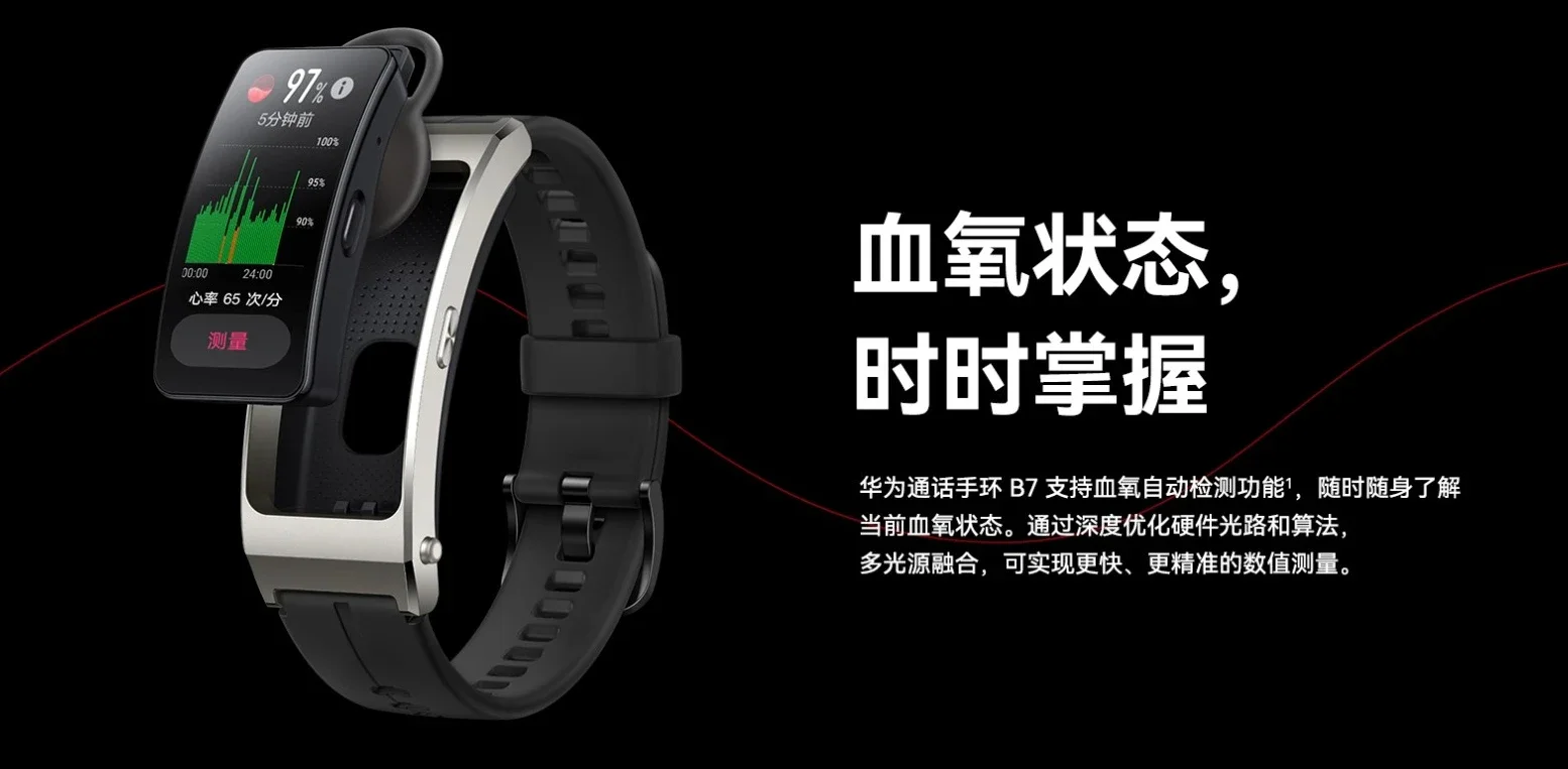 Huawei Talking Bracelet B7: фитнес-трекер и Bluetooth-гарнитура в одном устройстве ()