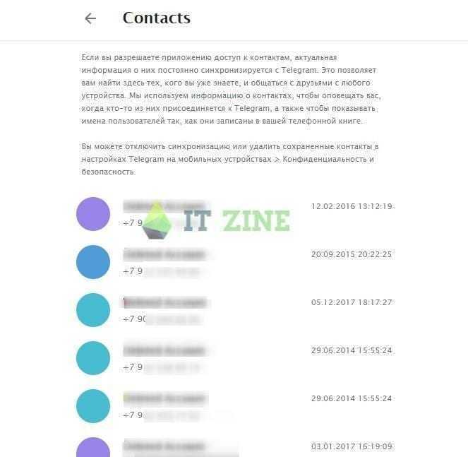 Telegram позволил пользователям выкачать все свои данные. Показываем, как это делается