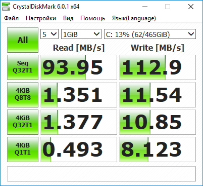 Результаты тестирования Acer Aspire S24-880 в бенчмарке CrystaDiskMark Результаты тестирования Acer Aspire S24-880 в бенчмарке CrystaDiskMark