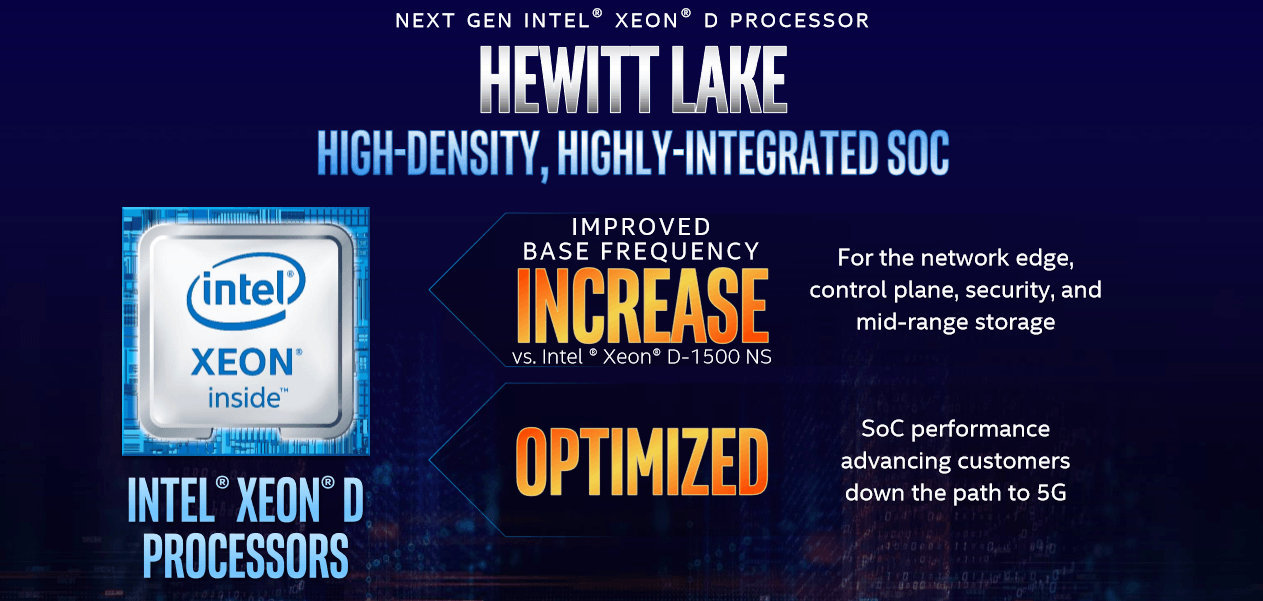 MWC 2019. Intel представила новые продукты для инфраструктуры 5G MWC 2019. Intel представила новые продукты для инфраструктуры 5G