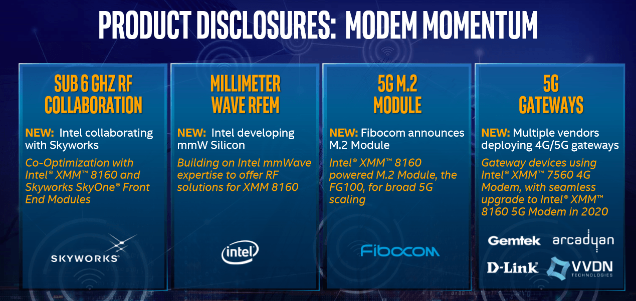 MWC 2019. Intel представила новые продукты для инфраструктуры 5G MWC 2019. Intel представила новые продукты для инфраструктуры 5G