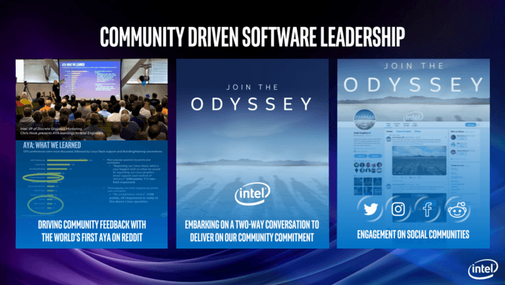 Intel на GDC 2019. Анонс процессоров Core 9-го поколения и обновленная панель управления графикой Intel на GDC 2019. Анонс процессоров Core 9-го поколения и обновленная панель управления графикой