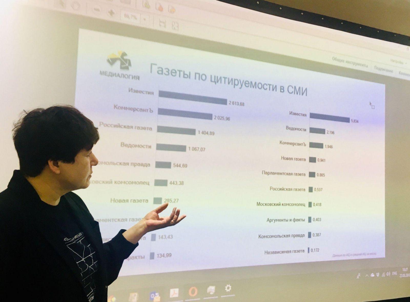 В Сочи прошёл семинар по аналитике и монетизации для цифровых СМИ В Сочи прошёл семинар по аналитике и монетизации для цифровых СМИ