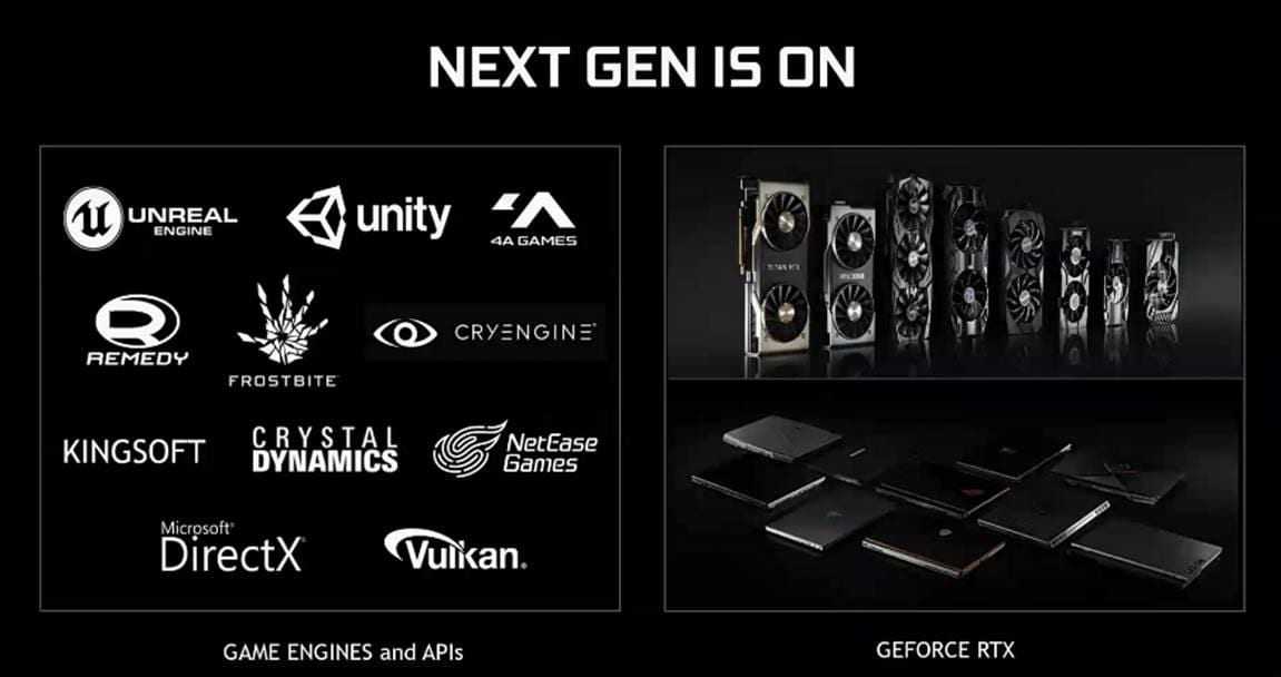 GDC 2019. NVIDIA вместе с Microsoft, Epic Games, Unity запускает гейминг нового поколения с GeForce RTX GDC 2019. NVIDIA вместе с Microsoft, Epic Games, Unity запускает гейминг нового поколения с GeForce RTX