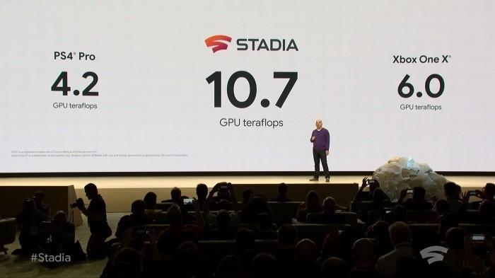GDC 2019. Epic Games анонсировала поддержку Unreal Engine для Google Stadia GDC 2019. Epic Games анонсировала поддержку Unreal Engine для Google Stadia