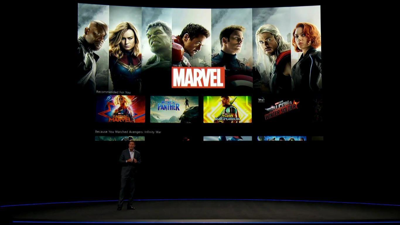 Disney+: всё, что вам нужно знать о новом потоковом сервисе Disney