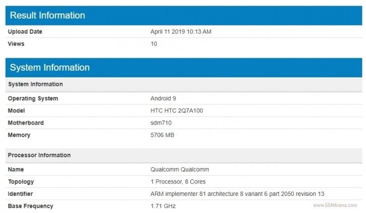 Новый бюджетный смартфон HTC засветился в Geekbench со Snapdragon 710 и 6 ГБ ОЗУ