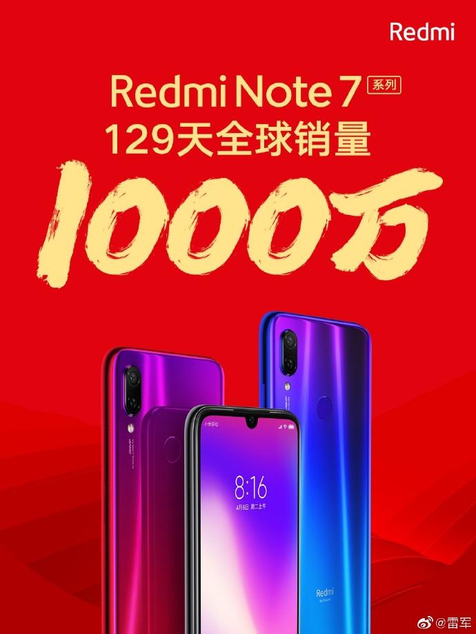Xiaomi продала 10 миллионов устройств линейки Redmi Note 7 за 129 дней Xiaomi продала 10 миллионов устройств линейки Redmi Note 7 за 129 дней