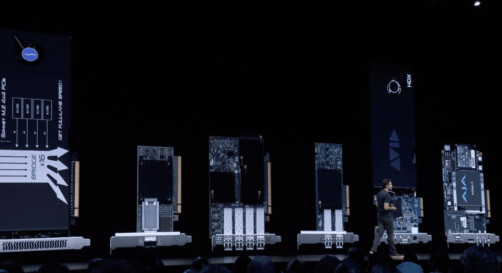 WWDC 2019. Apple показала новый модульный компьютер Mac Pro WWDC 2019. Apple показала новый модульный компьютер Mac Pro