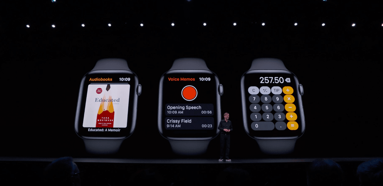 WWDC 2019. Все крупные анонсы Apple WWDC 2019. Все крупные анонсы Apple