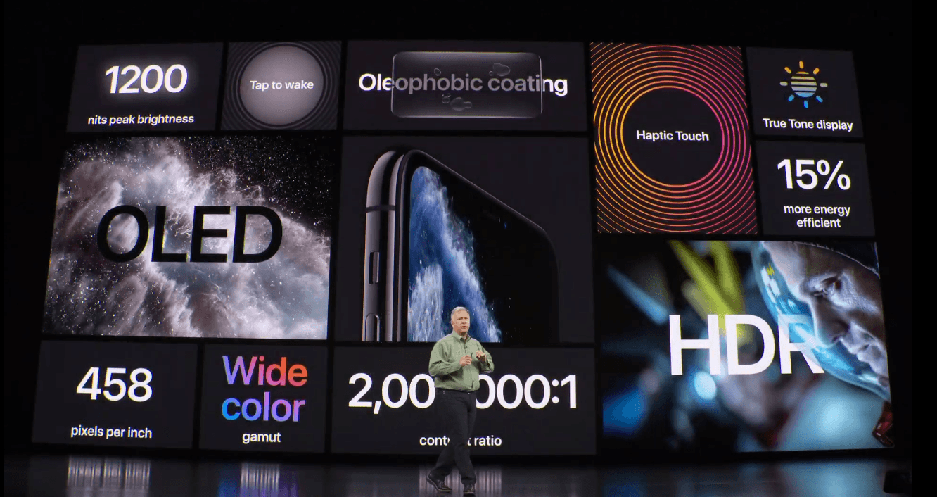 Apple представила флагманы iPhone 11 Pro и iPhone 11 Pro Max