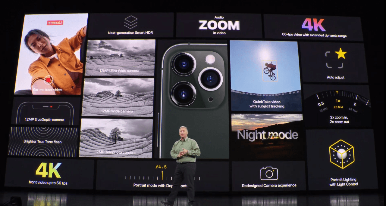 Apple представила флагманы iPhone 11 Pro и iPhone 11 Pro Max