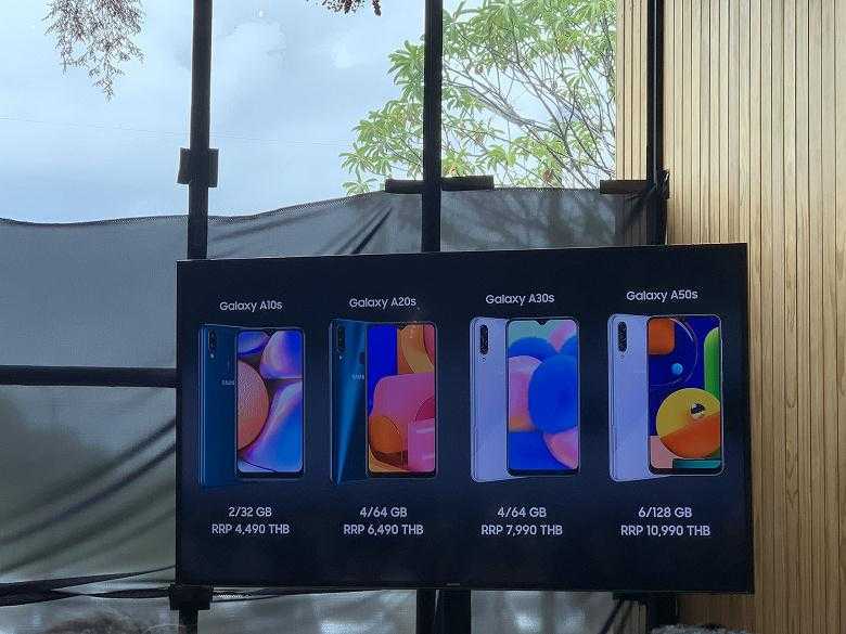 Известный инсайдер раскрыл характеристики смартфона Samsung Galaxy A20s