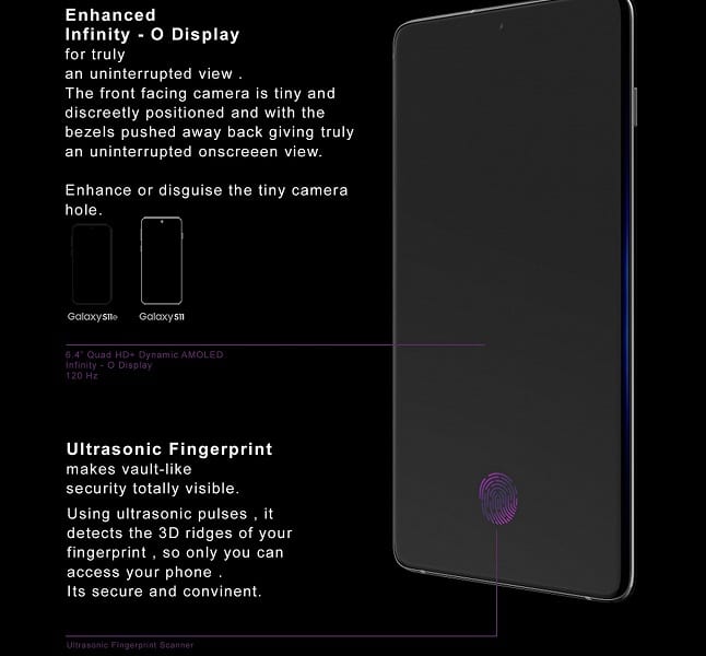В сети появились рендеры смартфона Samsung Galaxy S11