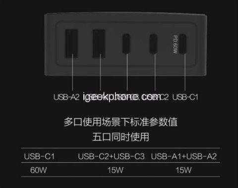 Xiaomi выпустила устройство для одновременной зарядки 5 гаджетов Xiaomi выпустила устройство для одновременной зарядки 5 гаджетов