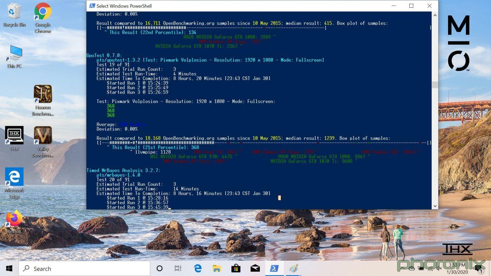 Ubuntu в тесте на производительность оказалась быстрее, чем Windows 10