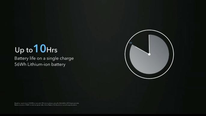 HONOR представил ноутбук MagicBook 14