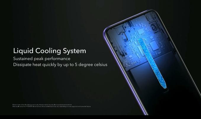 Бренд HONOR представил смартфон Honor 9X Pro Бренд HONOR представил смартфон Honor 9X Pro