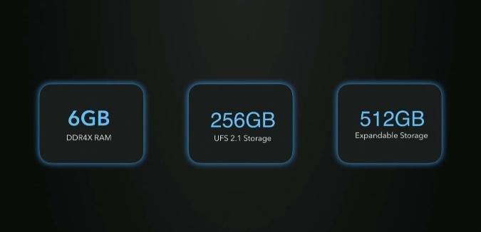 Бренд HONOR представил смартфон Honor 9X Pro Бренд HONOR представил смартфон Honor 9X Pro