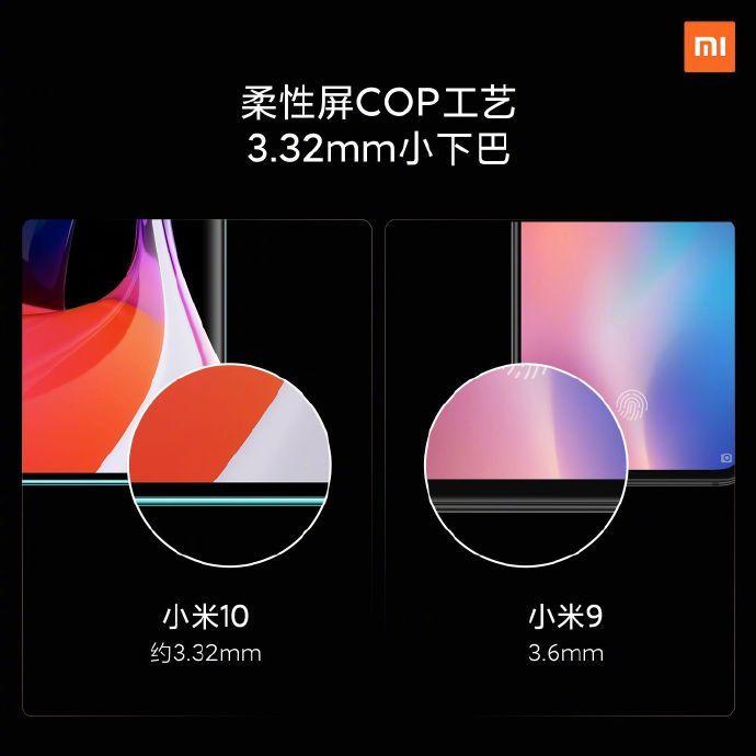 Xiaomi официально представила флагманы Xiaomi Mi 10 и Mi 10 Pro xiaomi-mi-10-3-32mm-chin Xiaomi официально представила флагманы Xiaomi Mi 10 и Mi 10 Pro