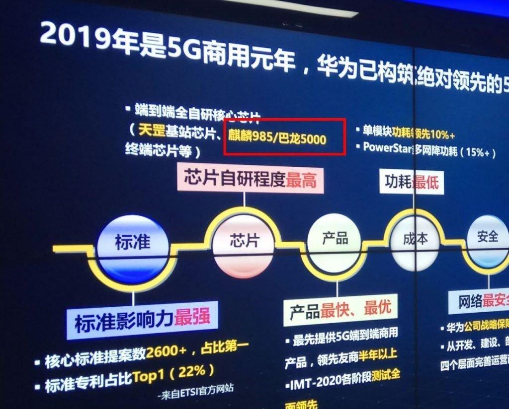 Huawei Nova 7 может поставляться с процессором Kirin 985 kirin-985-1 Huawei Nova 7 может поставляться с процессором Kirin 985