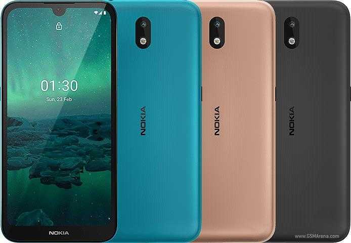 В России открыты предзаказы на Nokia 1.3 и Nokia 5310 В России открыты предзаказы на Nokia 1.3 и Nokia 5310