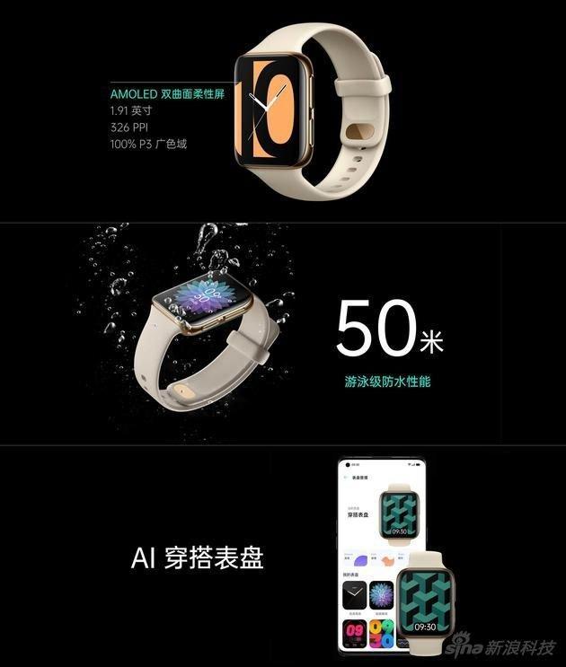 OPPO представила свои первые умные часы oppo-watch-features-2 OPPO представила свои первые умные часы