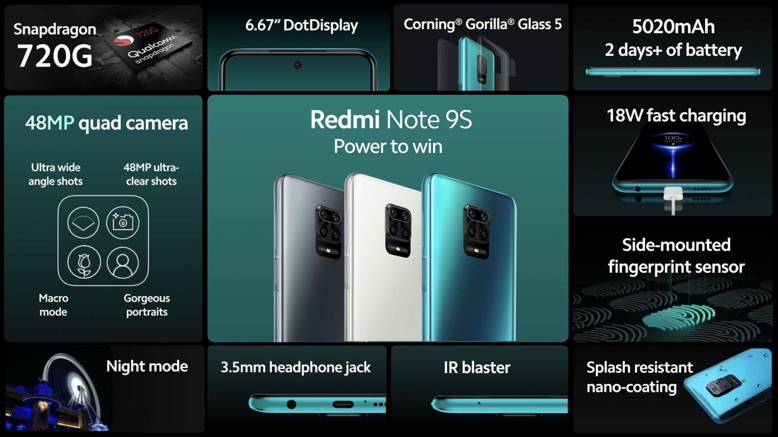 Redmi представила глобальную версию смартфона Redmi Note 9 Pro redmi-note-9s-1 Redmi представила глобальную версию смартфона Redmi Note 9 Pro