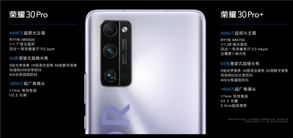 Бренд Honor официально представил флагманские смартфоны Honor 30 Pro и Honor 30 Pro+ Бренд Honor официально представил флагманские смартфоны Honor 30 Pro и Honor 30 Pro+
