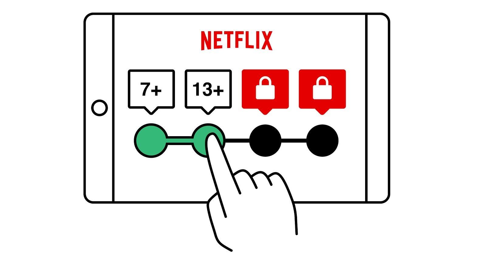 Netflix обновил функцию родительского контроля Netflix обновил функцию родительского контроля