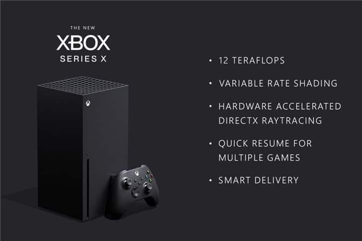Xbox Series X получит менее восьми эксклюзивных игр на момент выпуска Xbox Series X получит менее восьми эксклюзивных игр на момент выпуска