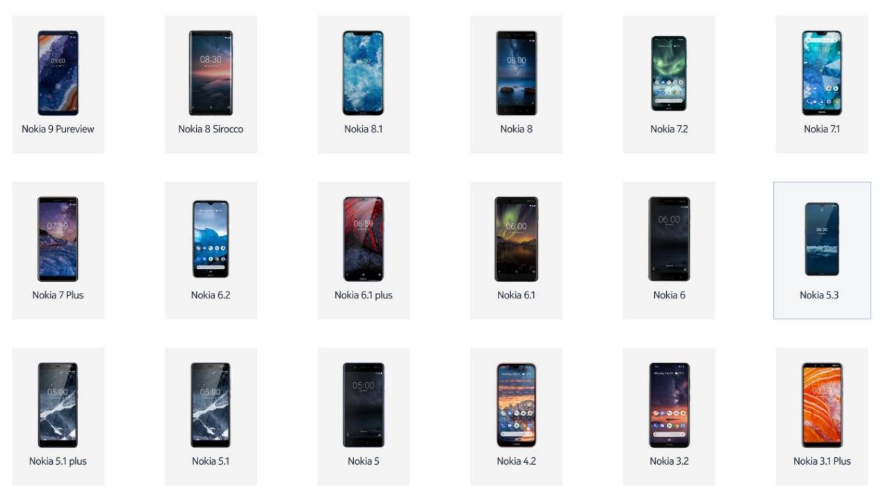 Гарантийный срок на телефоны Nokia продлен с учетом карантина COVID-19 Гарантийный срок на телефоны Nokia продлен с учетом карантина COVID-19