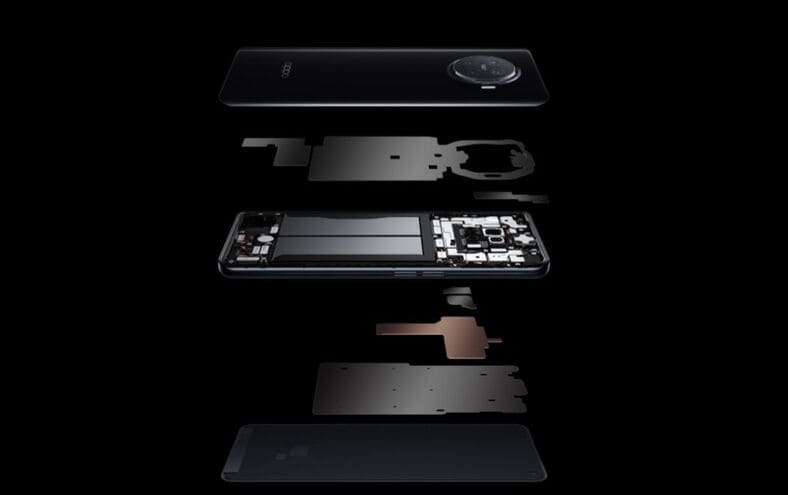 Компания OPPO представила смартфон OPPO Reno Ace2 5G Компания OPPO представила смартфон OPPO Reno Ace2 5G