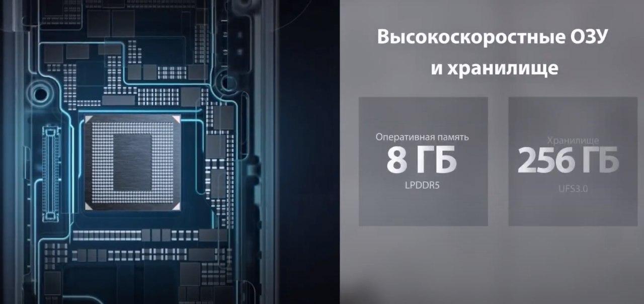 Xiaomi представила Xiaomi Mi 10 в России