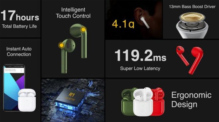 Realme представила беспроводные наушники Realme Buds Q и Buds Air Neo