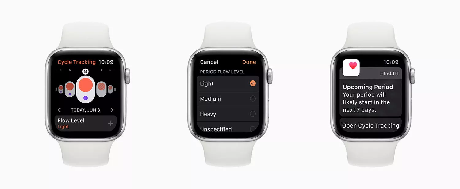 cycle-tracking