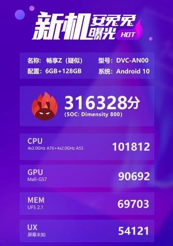 Huawei Enjoy Z засветился в тестах с чипсетом Mediatek