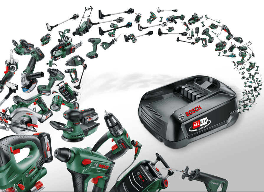 Bosch дарит подписку Яндекс Плюс и Combo Mail.Ru
