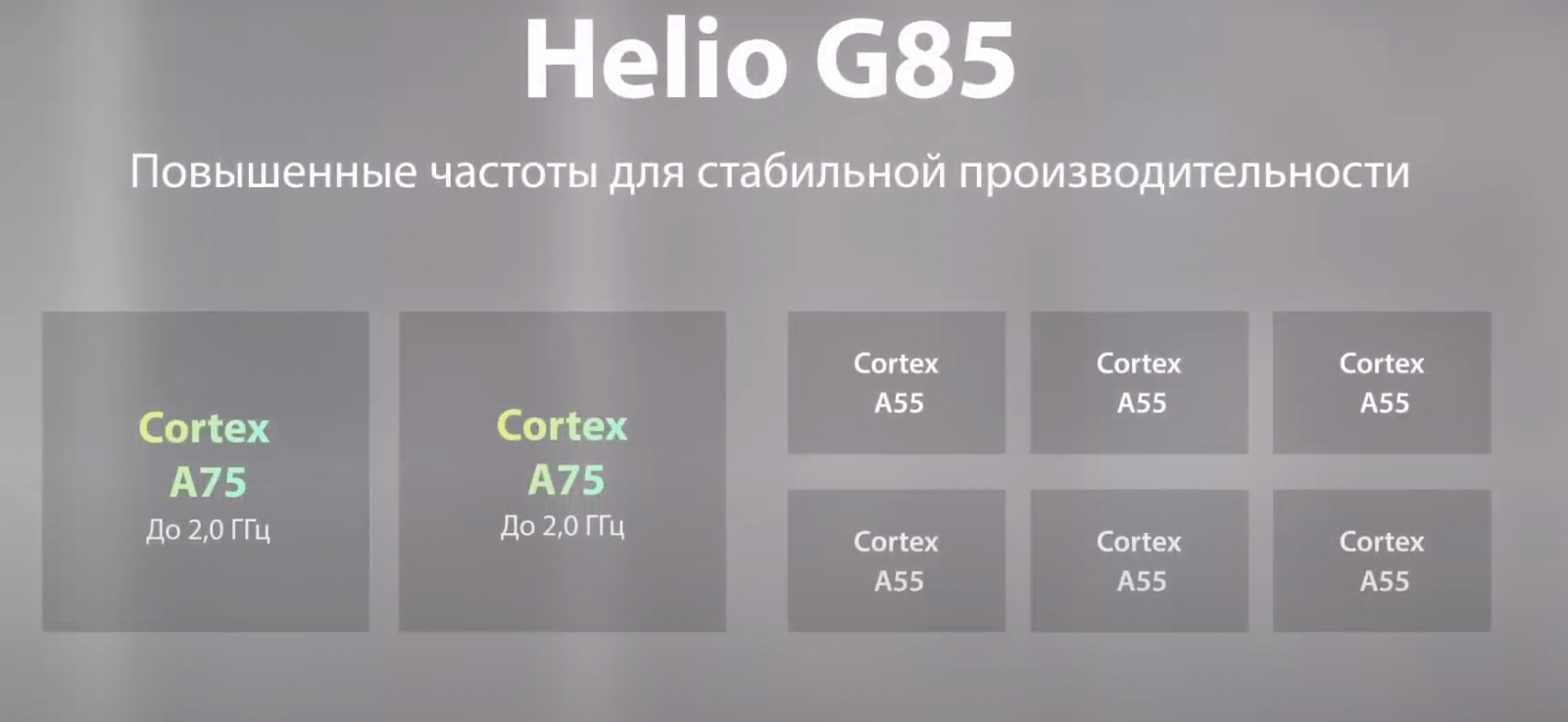 Xiaomi выпустила Redmi Note 9 в России