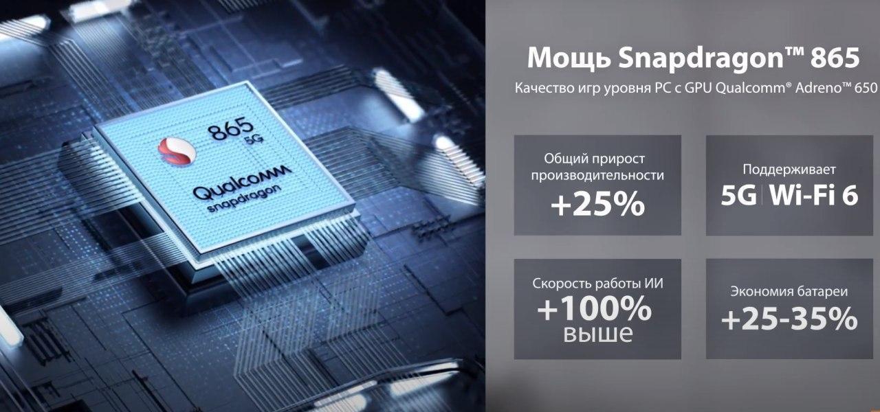 Xiaomi представила Xiaomi Mi 10 в России