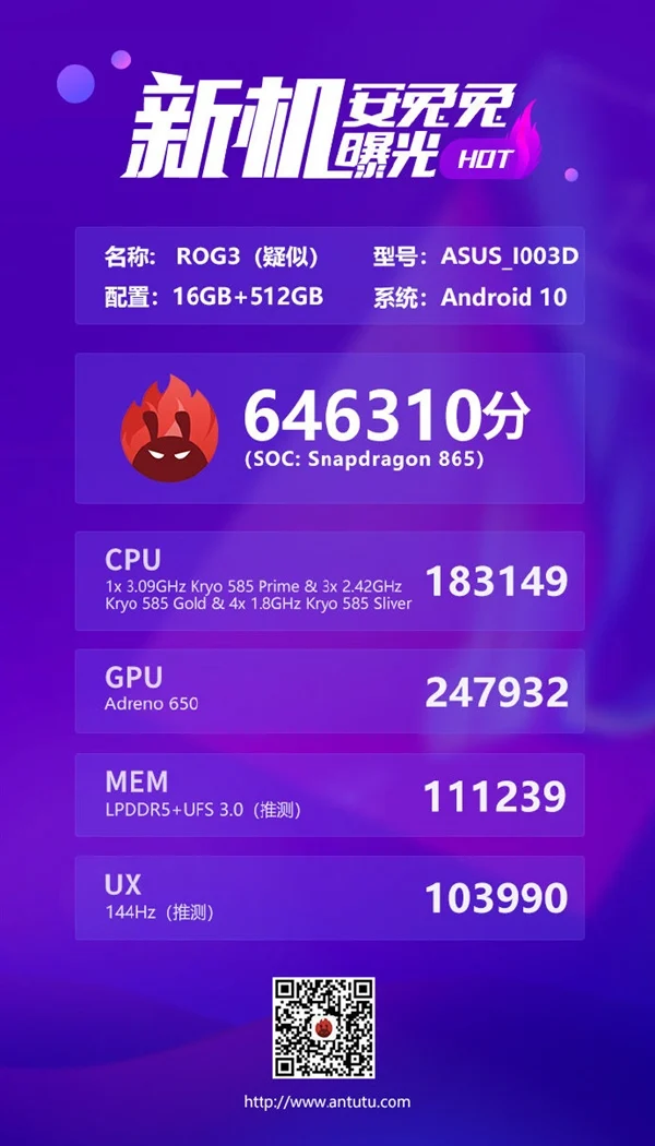 ASUS ROG Phone 3 продемонстрировал отличный результат в тесте AnTuTu