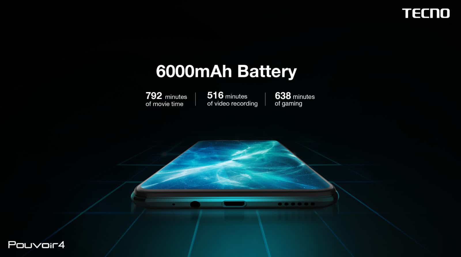 Tecno Pouvoir 4 стал первым смартфоном получивший бета-версию Android 11
