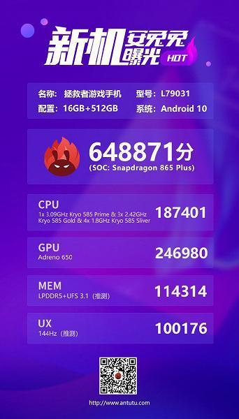Lenovo Legion засветился в AnTuTu с чипом Snapdragon 865 Plus
