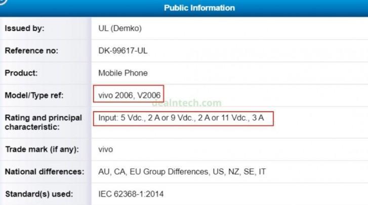 Новый смартфон Vivo X60S засветился в GeekBench