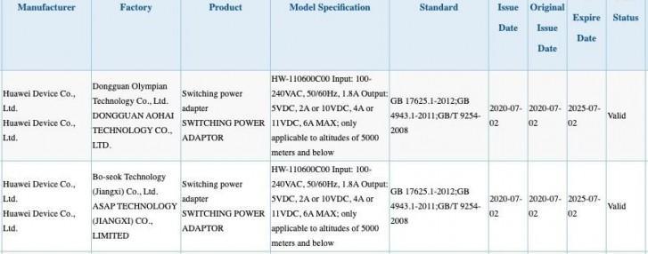 Huawei Mate 40 получит зарядное устройство на 66 Вт