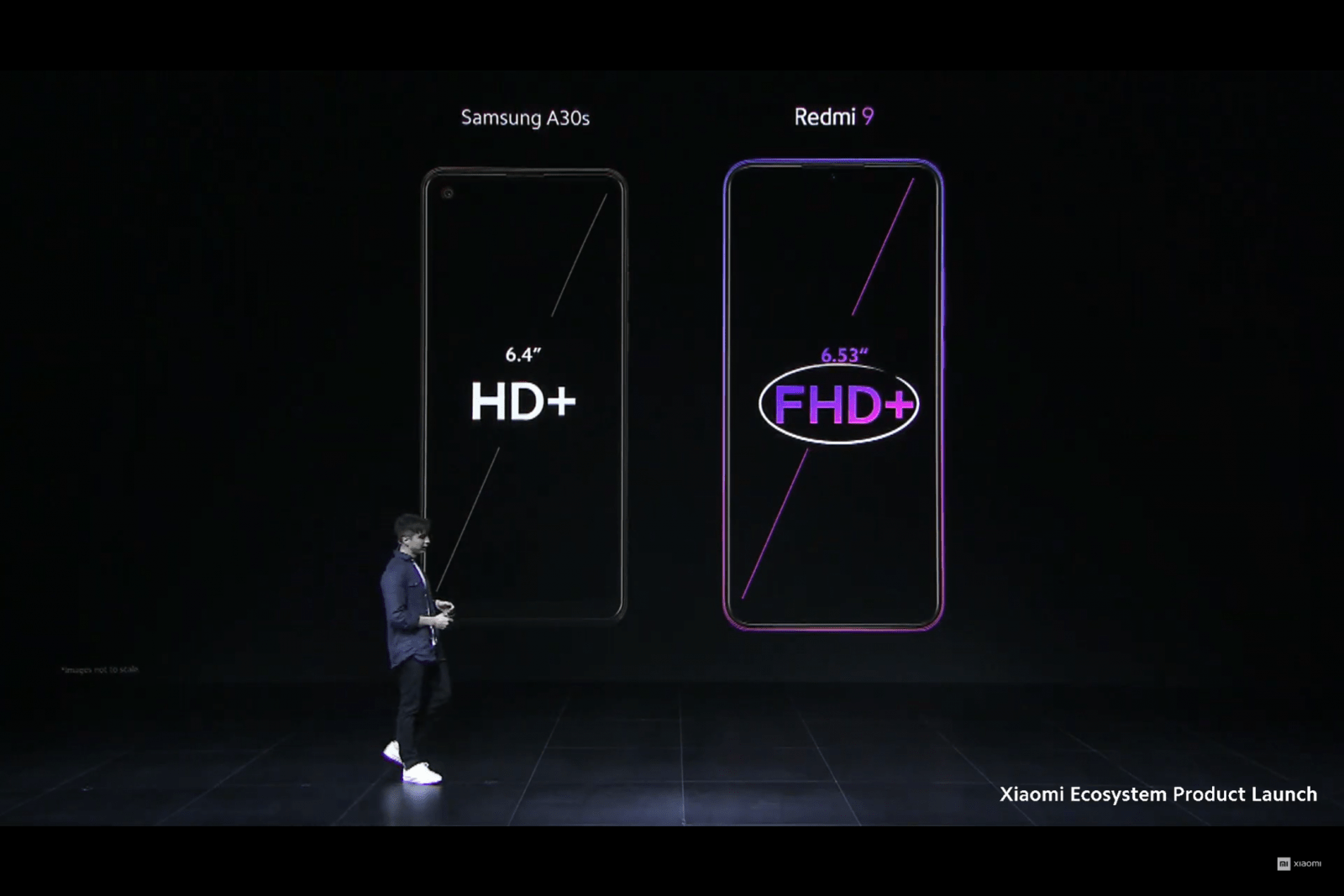 Xiaomi показала Redmi 9 для европейского рынка